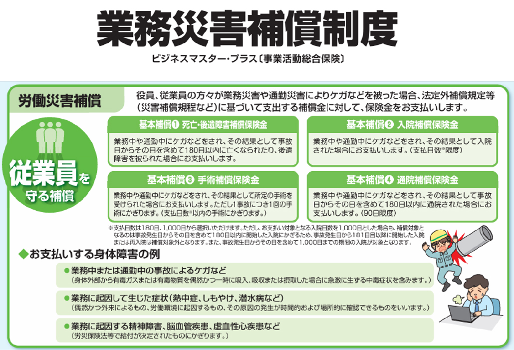 業務災害補償制度